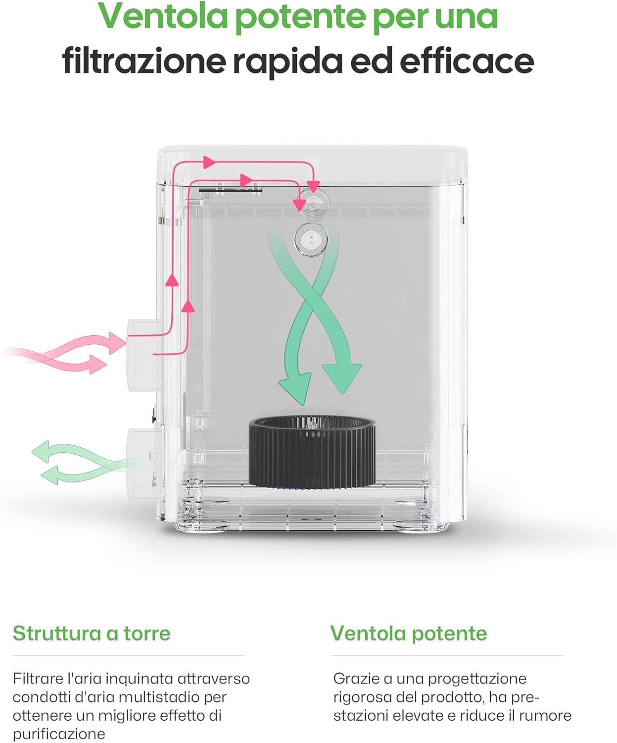 LaserPecker Slide Extension - 3Digital | Droni e Stampanti 3D