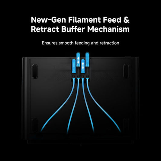 Anycubic ACE 2 Pro for Kobra S1 Series, Kobra S1 Max, Kobra X