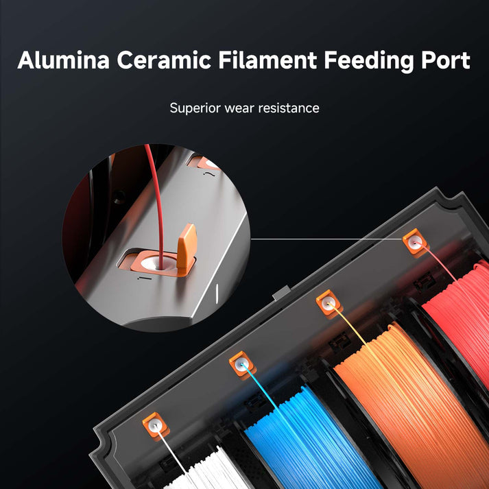 Anycubic ACE 2 Pro for Kobra S1 Series, Kobra S1 Max, Kobra X