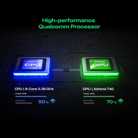 Creality Scanner Sermoon P1
