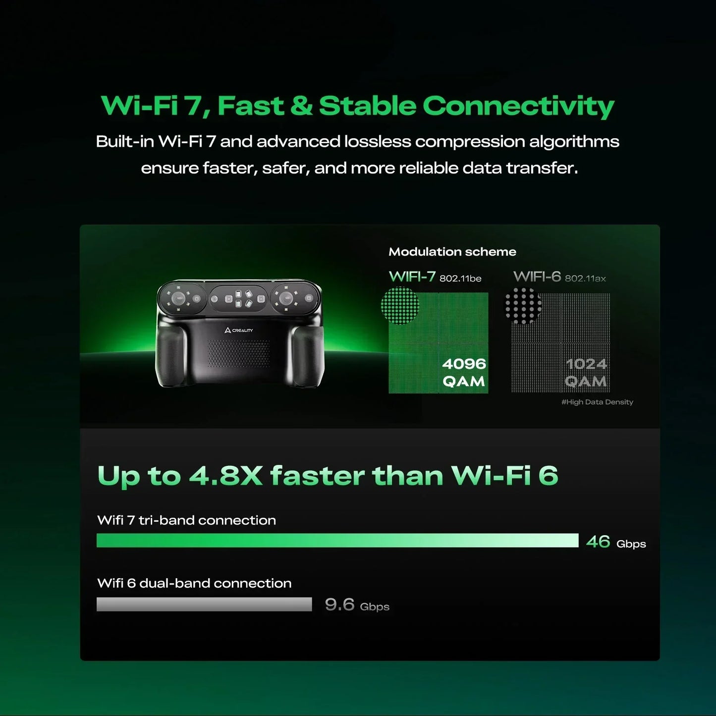 Creality Scanner Sermoon P1