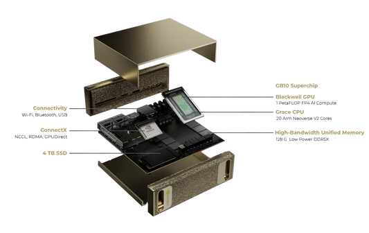 NVIDIA DGX Spark