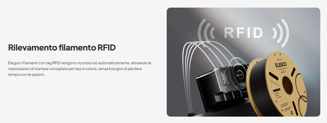 Elegoo CANVAS for Centauri Carbon