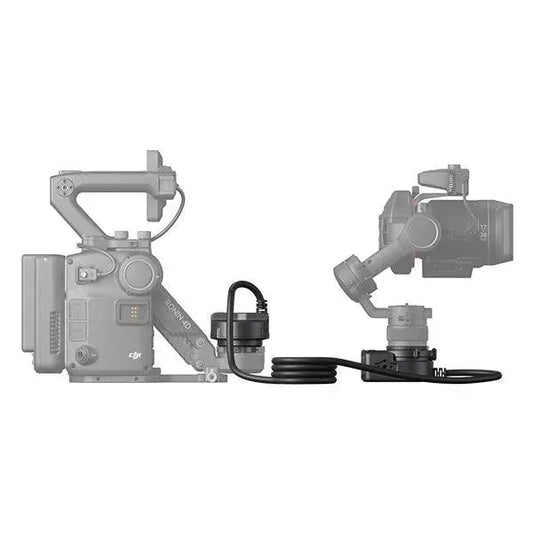 DJI Zenmuse X9 L Mount Unit - 3Digital | Droni e Stampanti 3D