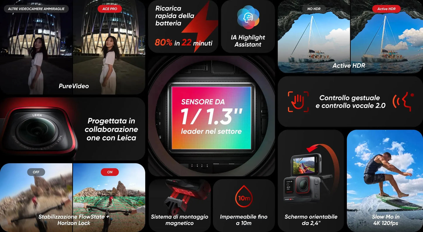 Interfaccia USB per controllo PC del BRACCIO ROBOTICO - 3Digital | Droni e Stampanti 3D