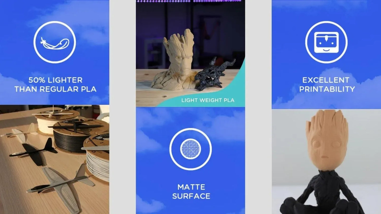 POLYMAKER POLYLITE LW-PLA 1.75mm/800g - 3Digital | Droni e Stampanti 3D