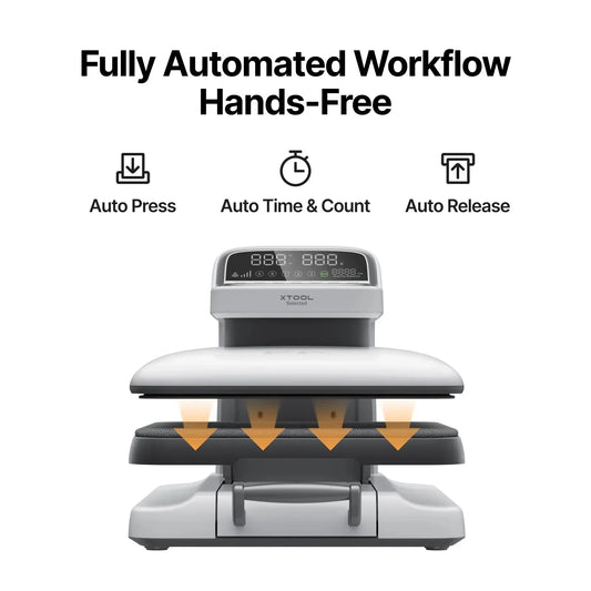 xTool Selected HP2 Auto Heat Press