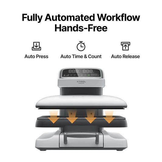 xTool Selected HP2 Auto Heat Press