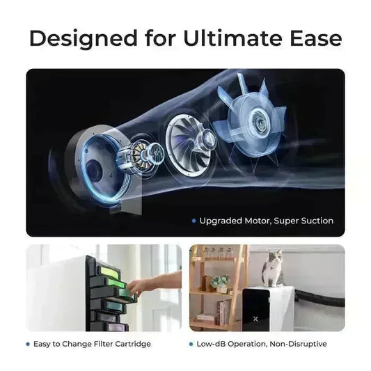 xTool SafetyPro™ AP2 Air Purifier - 3Digital | Droni e Stampanti 3D