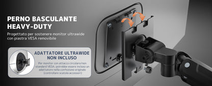 Supporto Monitor Muro per Monitor 17-49 Pollici, fino a 20kg, VESA 75/100 mm