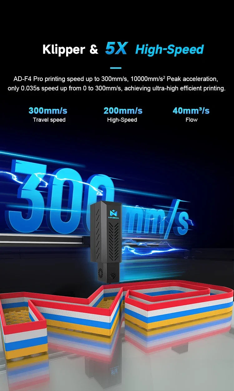 Mingda - AD-F4 Pro 3D Printer