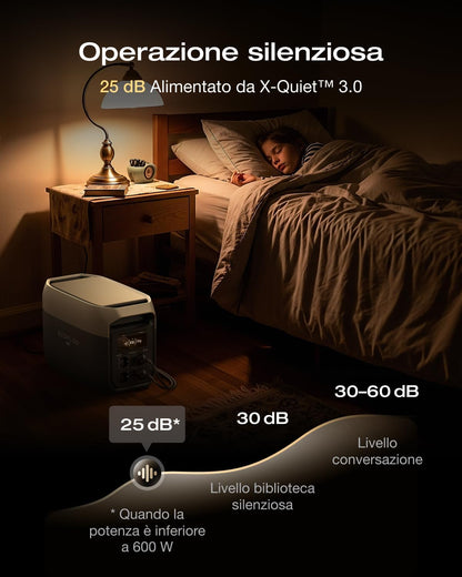 ECOFLOW DELTA 3 MAX