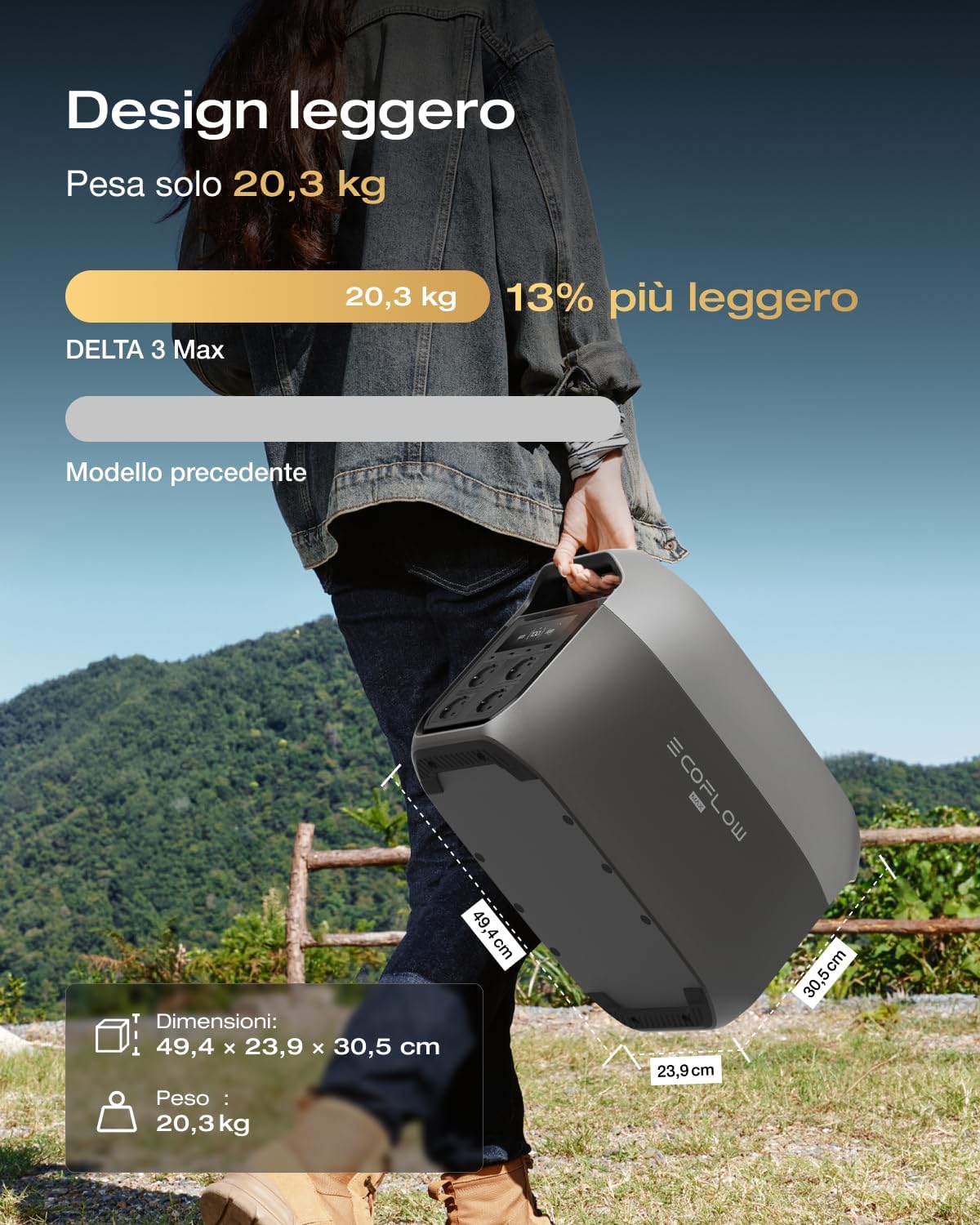 ECOFLOW DELTA 3 MAX