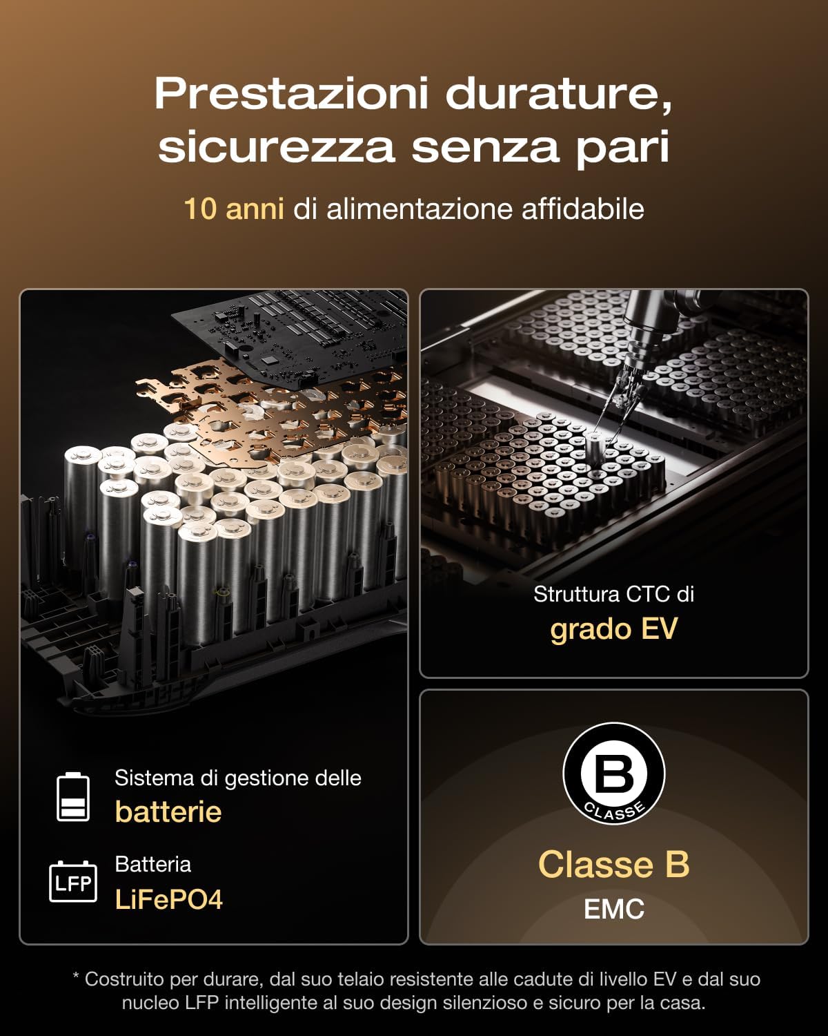 ECOFLOW DELTA 3 MAX