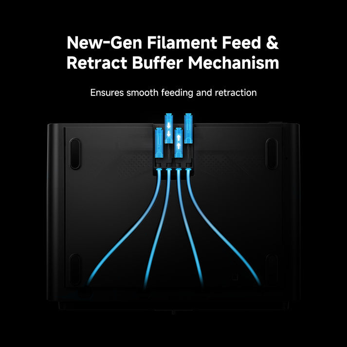 Anycubic ACE 2 Pro for Kobra S1 Series, Kobra S1 Max, Kobra X