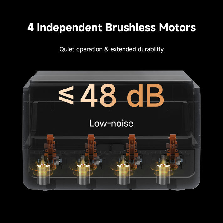 Anycubic ACE 2 Pro for Kobra S1 Series, Kobra S1 Max, Kobra X