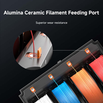 Anycubic ACE 2 Pro for Kobra S1 Series, Kobra S1 Max, Kobra X