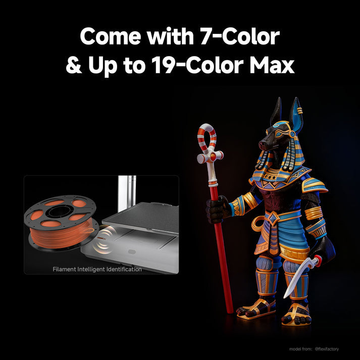 Anycubic Kobra X combo