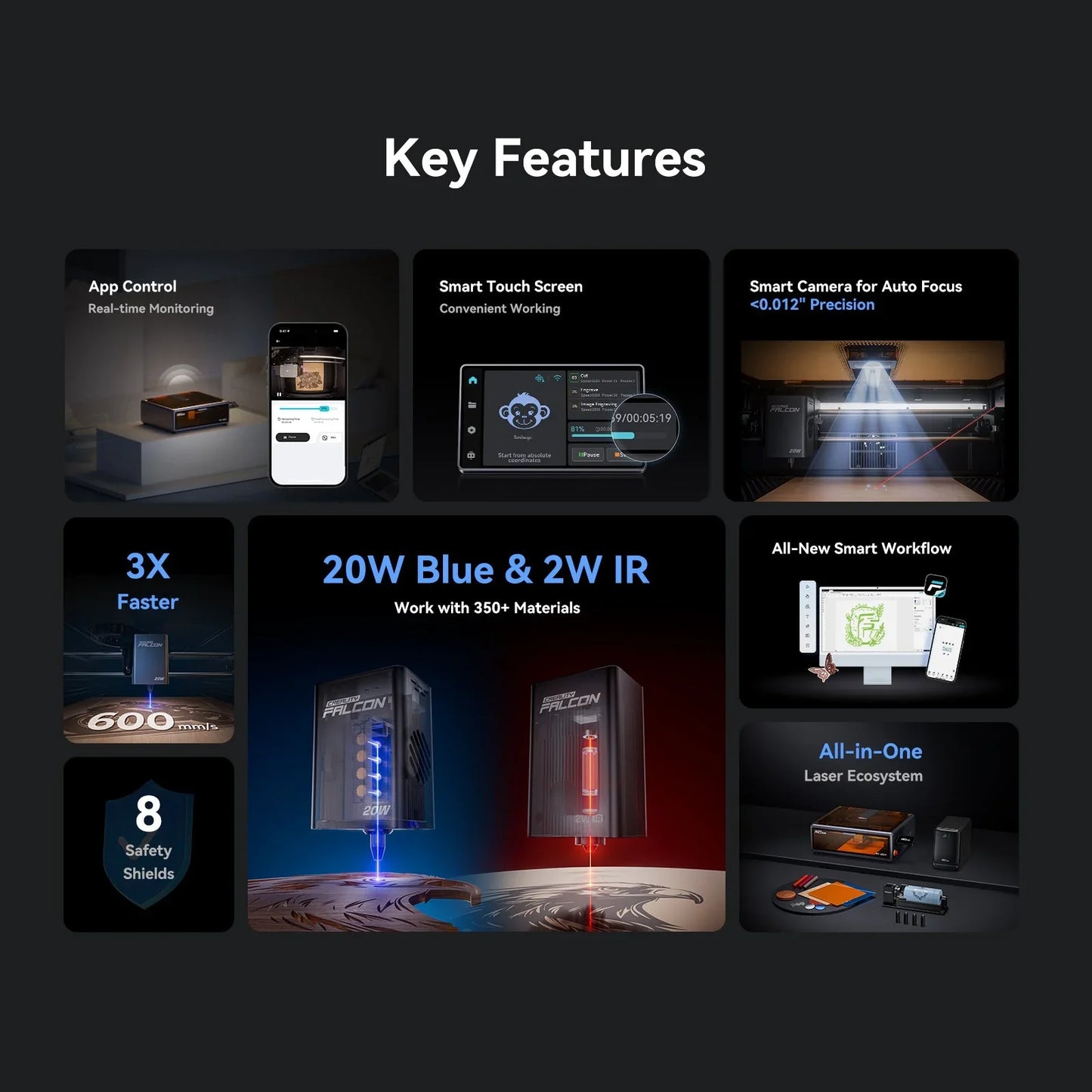 CREALITY LASER FALCON A1 PRO - 20W