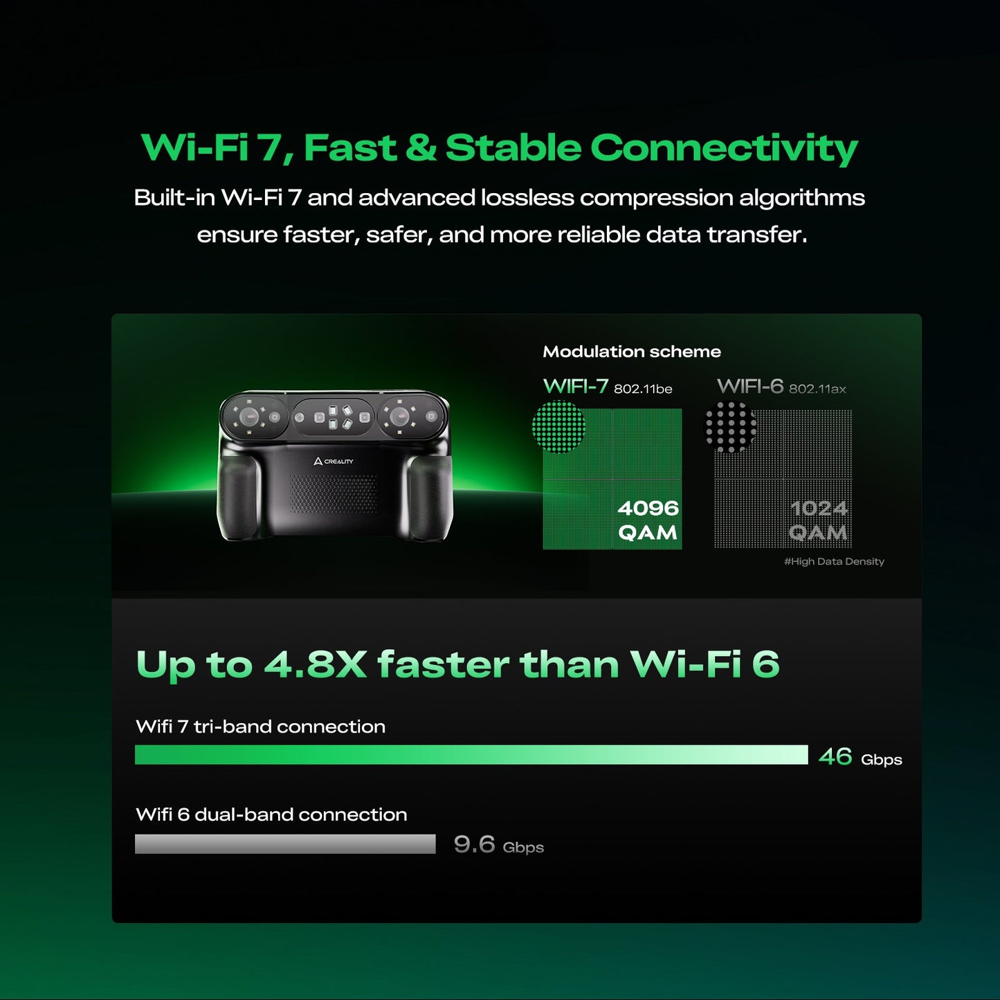 Creality Scanner Sermoon P1