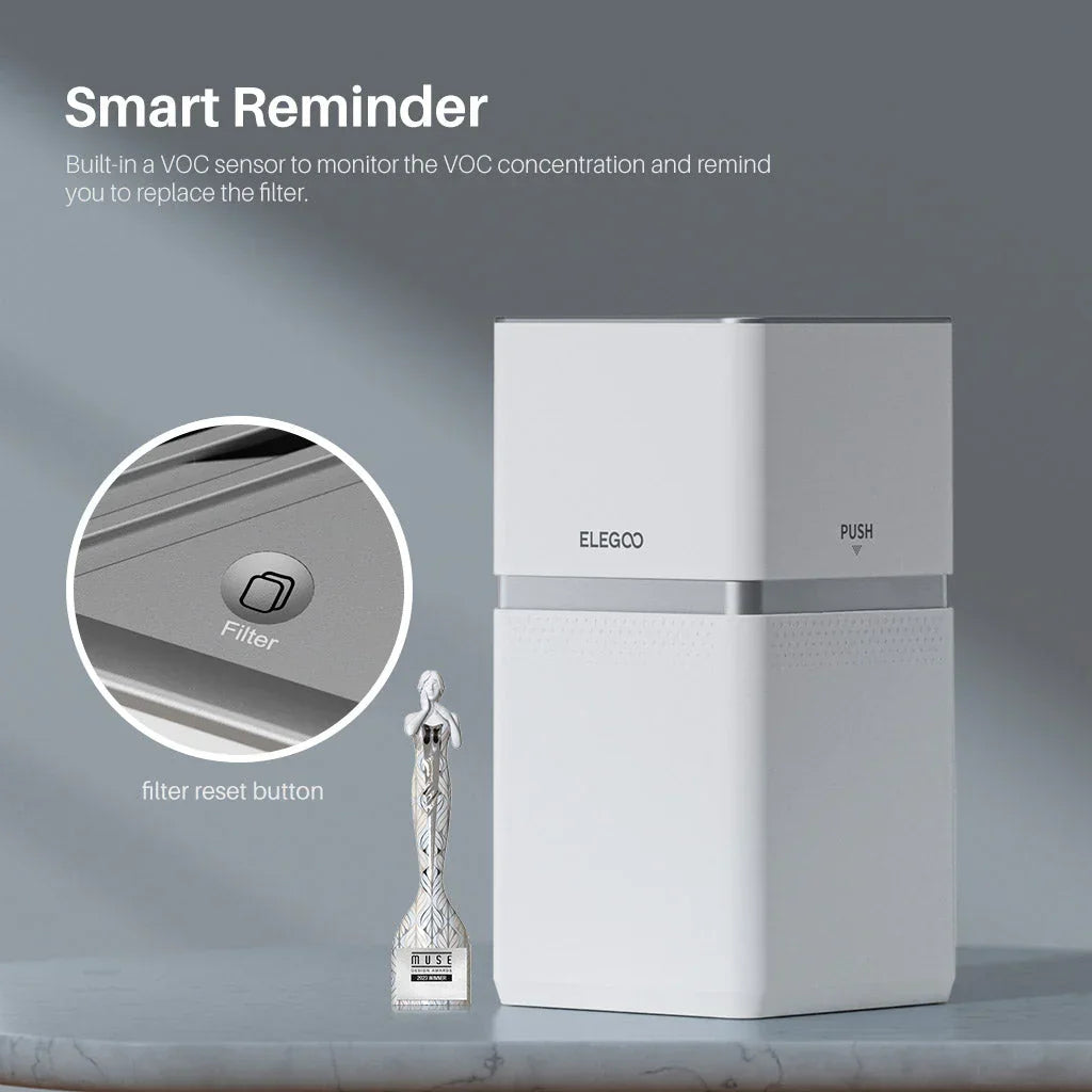 Elegoo Mars Mate Air Purifier