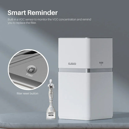 Elegoo Mars Mate Air Purifier