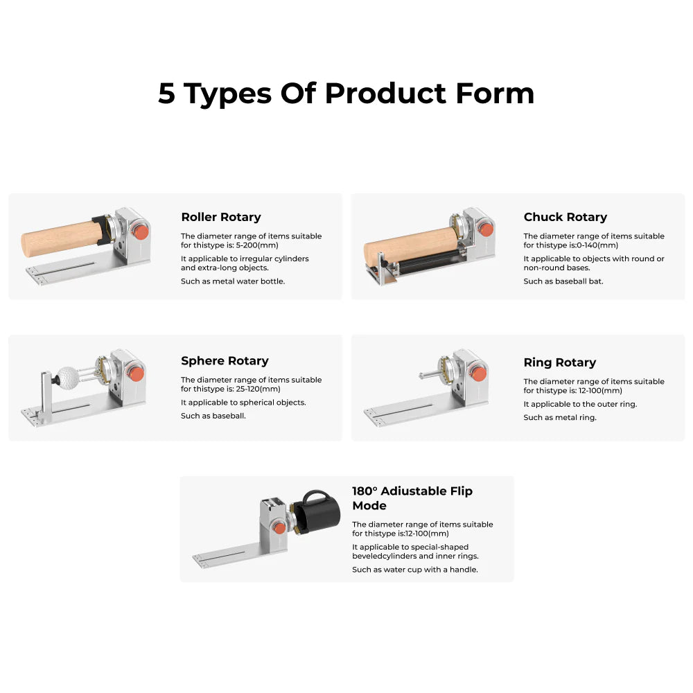 TOOCAA 5-in-1 Laser Rotary Roller Set For L2