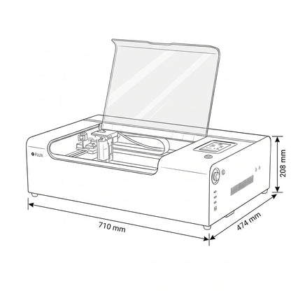 FLUX Beamo II