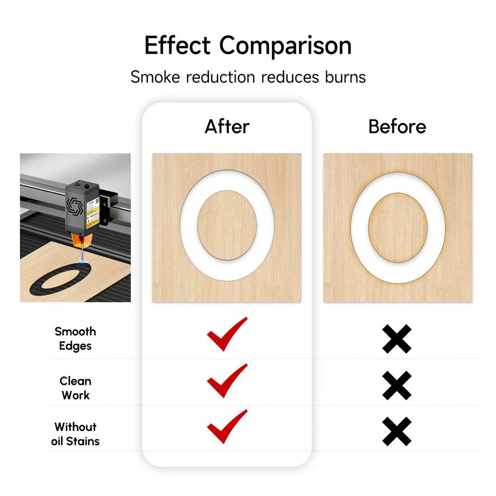 Ortur Laser Engraving Platform for Ortur ＆ Aufero Laser Engraver (LEP1.0)