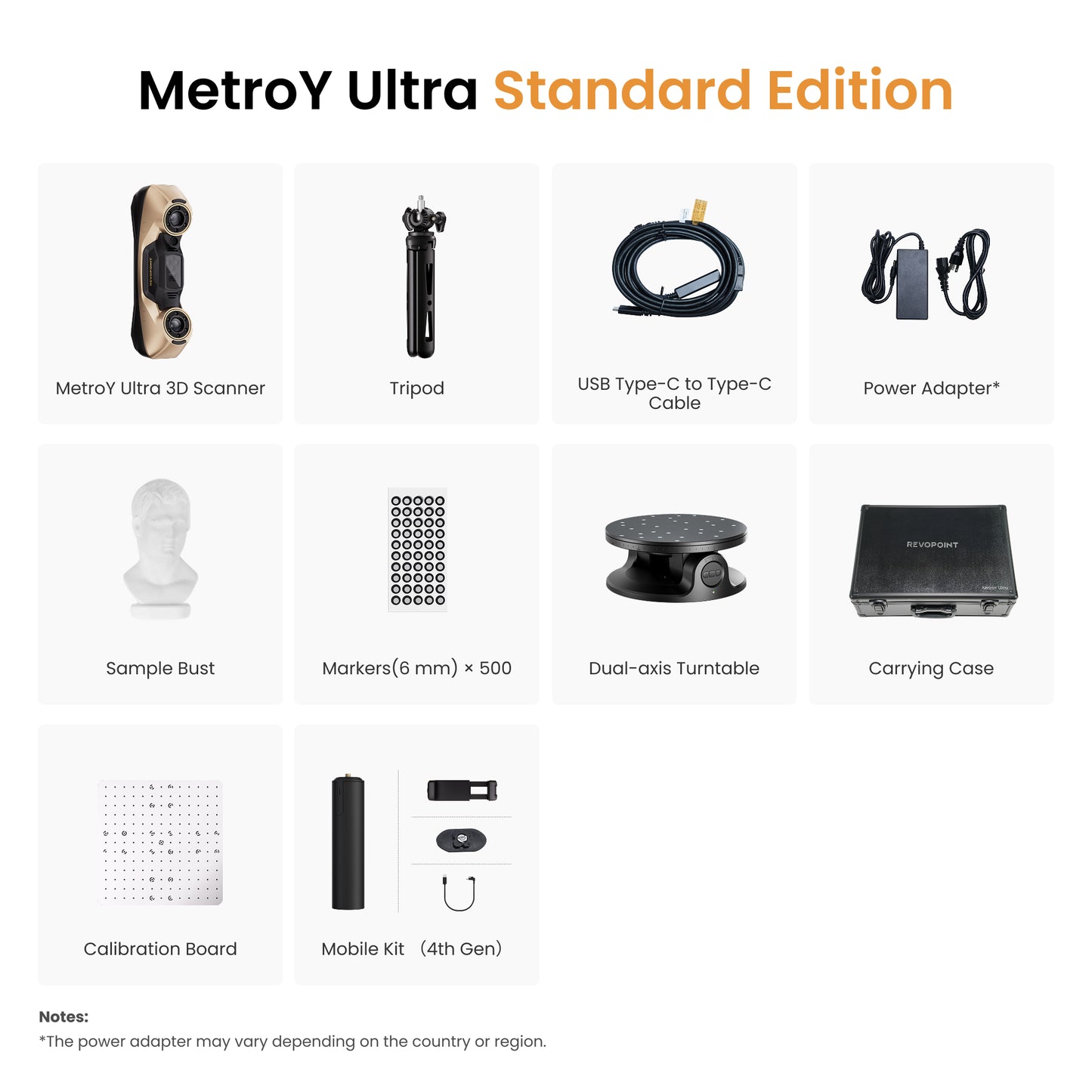REVOPOINT MetroY ULTRA