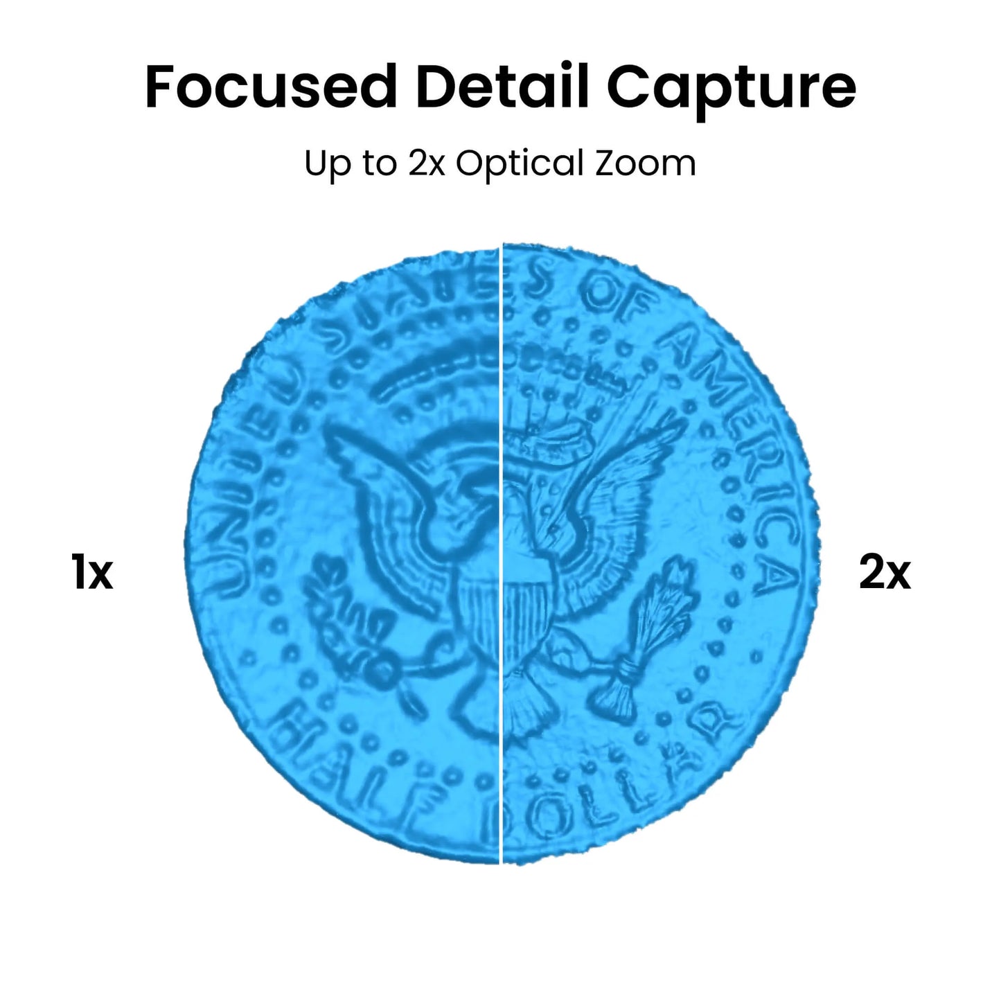 REVOPOINT POP 3 PLUS 3D SCANNER