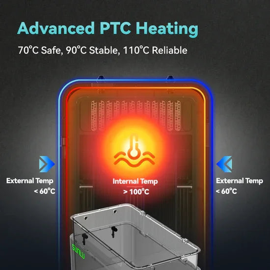 SUNLU - Fila Dryer E2