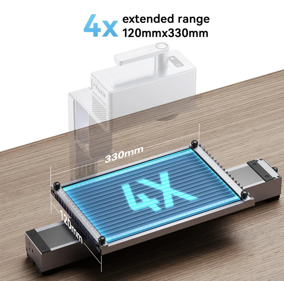 Longer Laser Slide Extension