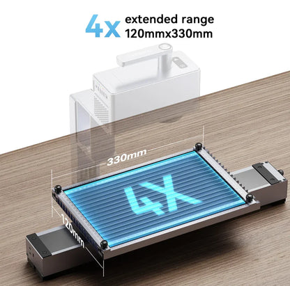 Longer Laser Slide Extension