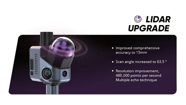 3DMakerpro Hawk LiDAR di Precisone