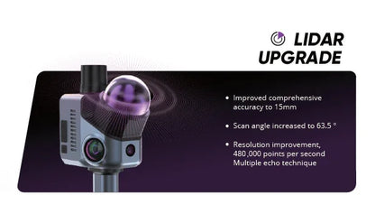 3DMakerpro Hawk LiDAR di Precisone