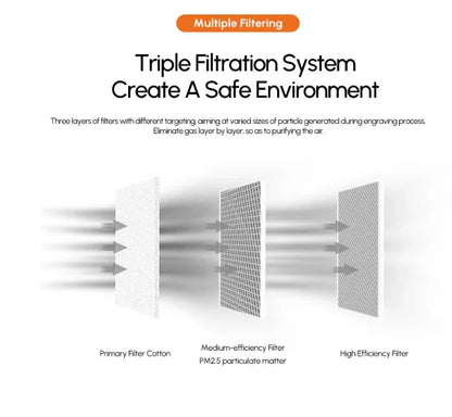 Algolaser Smoke Purifier 