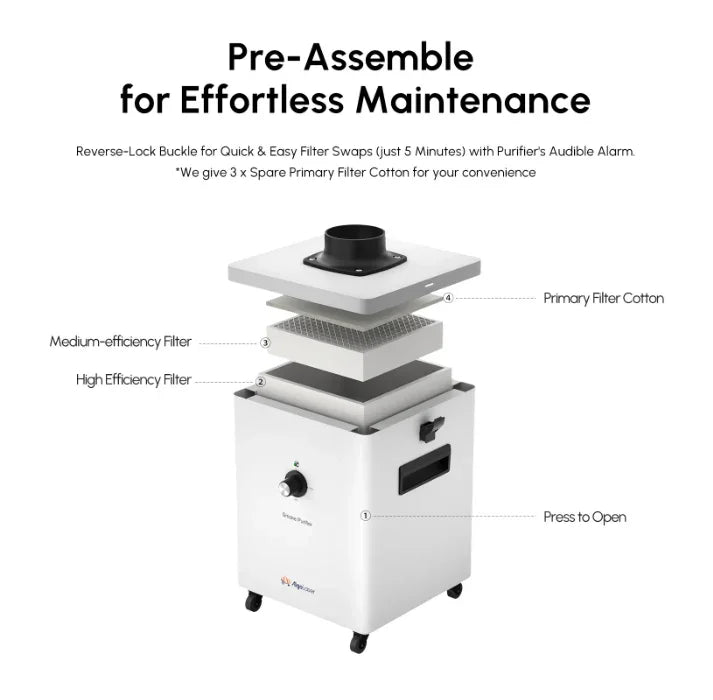 Algolaser Smoke Purifier 