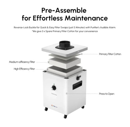 Algolaser Smoke Purifier 