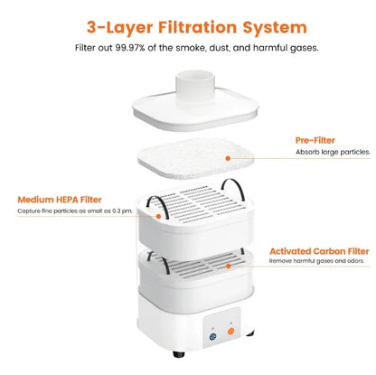 Smoke Purifier for Pixi — Effective Removal of Fumes and Odors