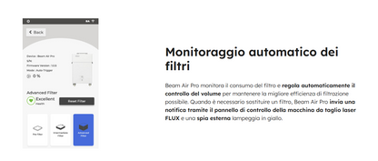 Filtr FLUX Beam Air Pro