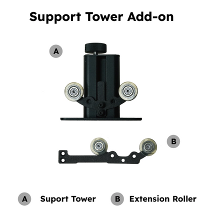 FLUX Chuck Rotary Add-on