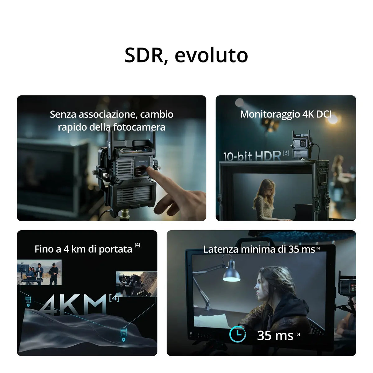 DJI SDR Transmission 2
