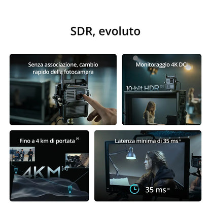 DJI SDR Transmission 2