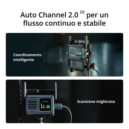 DJI SDR Transmission 2
