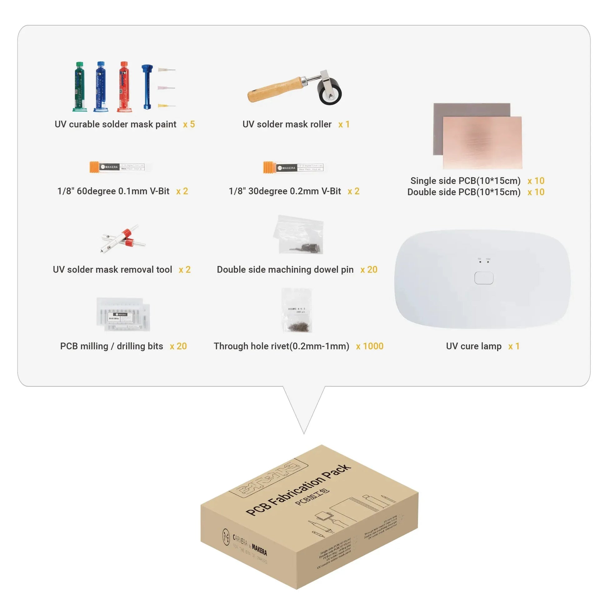 CARVERA PCB FABRICATION PACK - 3Digital | Droni e Stampanti 3D