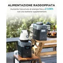 DELTA PRO BATTERIA SUPPLEMENTARE - 3Digital | Droni e Stampanti 3D