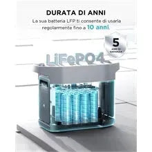 DELTA PRO BATTERIA SUPPLEMENTARE - 3Digital | Droni e Stampanti 3D