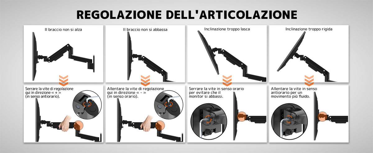 Supporto Monitor Muro per Monitor 17-49 Pollici, fino a 20kg, VESA 75/100 mm