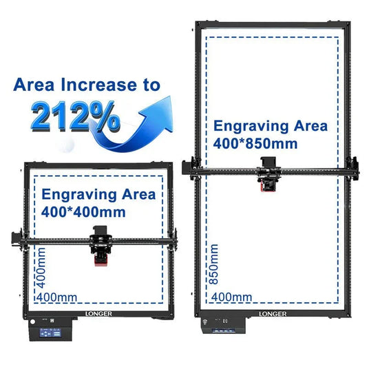 XY-Verlängerungssatz LONGER RAY5 – Bereich 850x850mm / 825x825mm